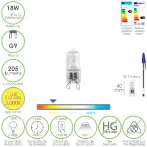 Bombilla Halogena G-9. 18 W. 205 lumenes. Luz cÃ¡lida (3.000Âº K)