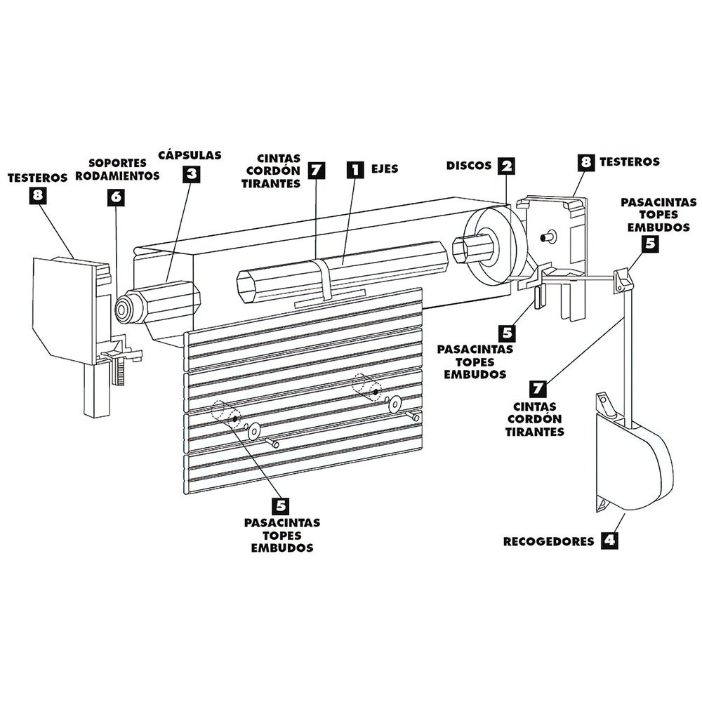 Pasacintas Persiana Compacto Rodillos Nylon Cinta hasta 18 mm. - Imagen 4